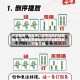 今日教程“微乐浙江麻将万能开挂器免费”最新透视辅助软件详细教程官方版下载