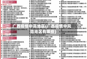 广西疫情中高地区(广西疫情中风险地区有哪些)