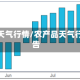 农产品天气行情/农产品天气行情报告