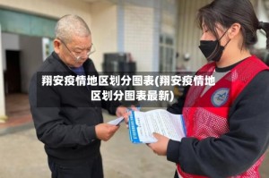 翔安疫情地区划分图表(翔安疫情地区划分图表最新)