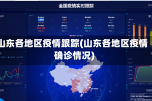 山东各地区疫情跟踪(山东各地区疫情确诊情况)