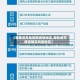 【哪里是高危险期疫情地区,哪些地方算疫情高风险地区】