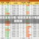 银期货实时行情/银期货实时行情最新新浪