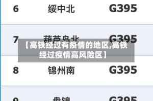 【高铁经过有疫情的地区,高铁经过疫情高风险区】