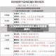 【上海地区疫情速查系统,上海市疫情病例】