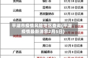 平湖市疫情风险地区查询(平湖疫情最新消息2月5日)