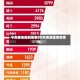 今天各地区的疫情(今天各地区疫情情况)