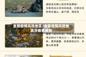 全部疫情风险地区/全国疫情风险地区分类表最新