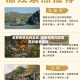全部疫情风险地区/全国疫情风险地区分类表最新