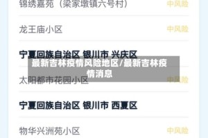 最新吉林疫情风险地区/最新吉林疫情消息