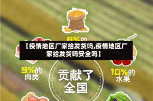 【疫情地区厂家给发货吗,疫情地区厂家给发货吗安全吗】