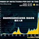 泗县疫情高峰地区是哪里/泗县疫情确诊人数