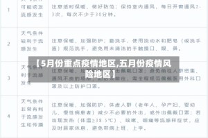 【5月份重点疫情地区,五月份疫情风险地区】