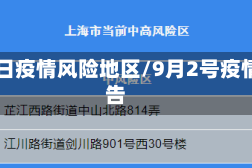 9月2日疫情风险地区/9月2号疫情报告