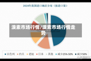 溴素市场行情/溴素市场行情走势
