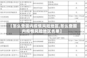 【怎么查国内疫情风险地区,怎么查国内疫情风险地区名单】