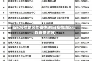 新冠疫情地区能寄快递吗(疫情地区可以寄快递吗)