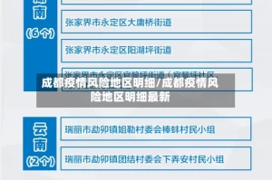 成都疫情风险地区明细/成都疫情风险地区明细最新