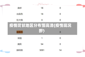 疫情现状地区分布图高清(疫情现况图)