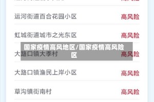 国家疫情高风地区/国家疫情高风险区