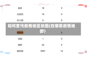 如何查找疫情地区地图(在哪看疫情地图)