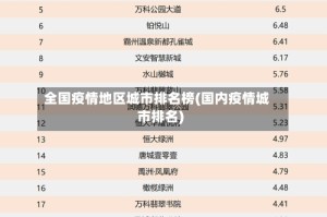 全国疫情地区城市排名榜(国内疫情城市排名)
