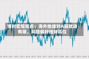 博时宏观观点：海外地缘对A股扰动有限，风险偏好维持高位