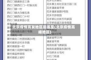 北京疫情高发地区是哪里(北京疫情高峰地区)
