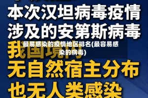 最易感染的疫情地区排名(最容易感染的病毒)