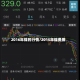2016年镍的行情/2015年镍费用