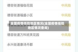 全国疫情低险地区情况(全国疫情低险地区情况查询)
