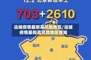 运城疫情最新高风险地区/运城疫情最新高风险地区查询