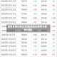 废铜费用行情走势图(废铜的费用与最新行情)