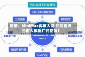 智谱、MiniMax再度大涨 如何看待当前大模型厂商估值？