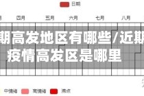 疫情近期高发地区有哪些/近期国内疫情高发区是哪里