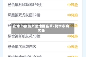 衡水市疫情风险地区名单/衡水市疫区吗