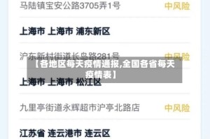 【各地区每天疫情通报,全国各省每天疫情表】