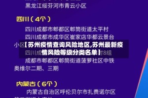【苏州疫情查询风险地区,苏州最新疫情风险等级分类名单】