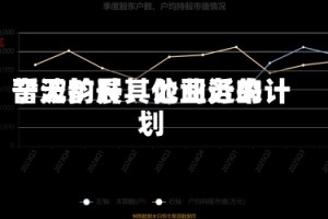 宁波韵升：公司近来暂无扩展其他业务的计划