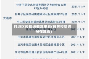 各地区疫情通知哪里看(官方疫情通报在哪看)