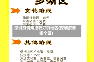 深圳疫情防控较好的地区(深圳疫情哪个区)