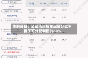 华明装备：公司承诺每年现金分红不低于可分配利润的60%