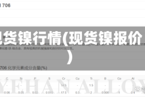 现货镍行情(现货镍报价)