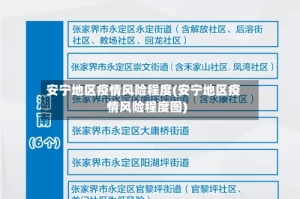 安宁地区疫情风险程度(安宁地区疫情风险程度图)