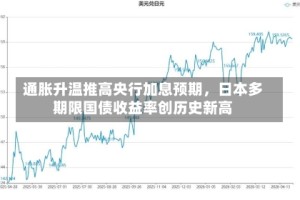 通胀升温推高央行加息预期，日本多期限国债收益率创历史新高