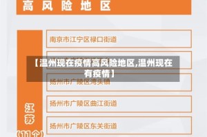 【温州现在疫情高风险地区,温州现在有疫情】