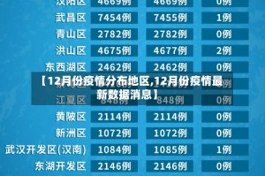 【12月份疫情分布地区,12月份疫情最新数据消息】