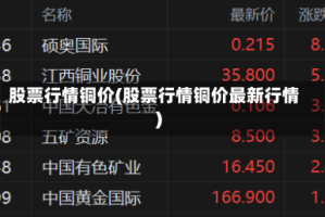 股票行情铜价(股票行情铜价最新行情)