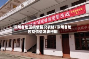 漳州各地区疫情情况表格/漳州各地区疫情情况表格图