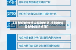 【最新成都疫情中风险地区,成都疫情最新中风险地图】